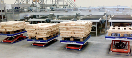 thiết bị nâng hạ